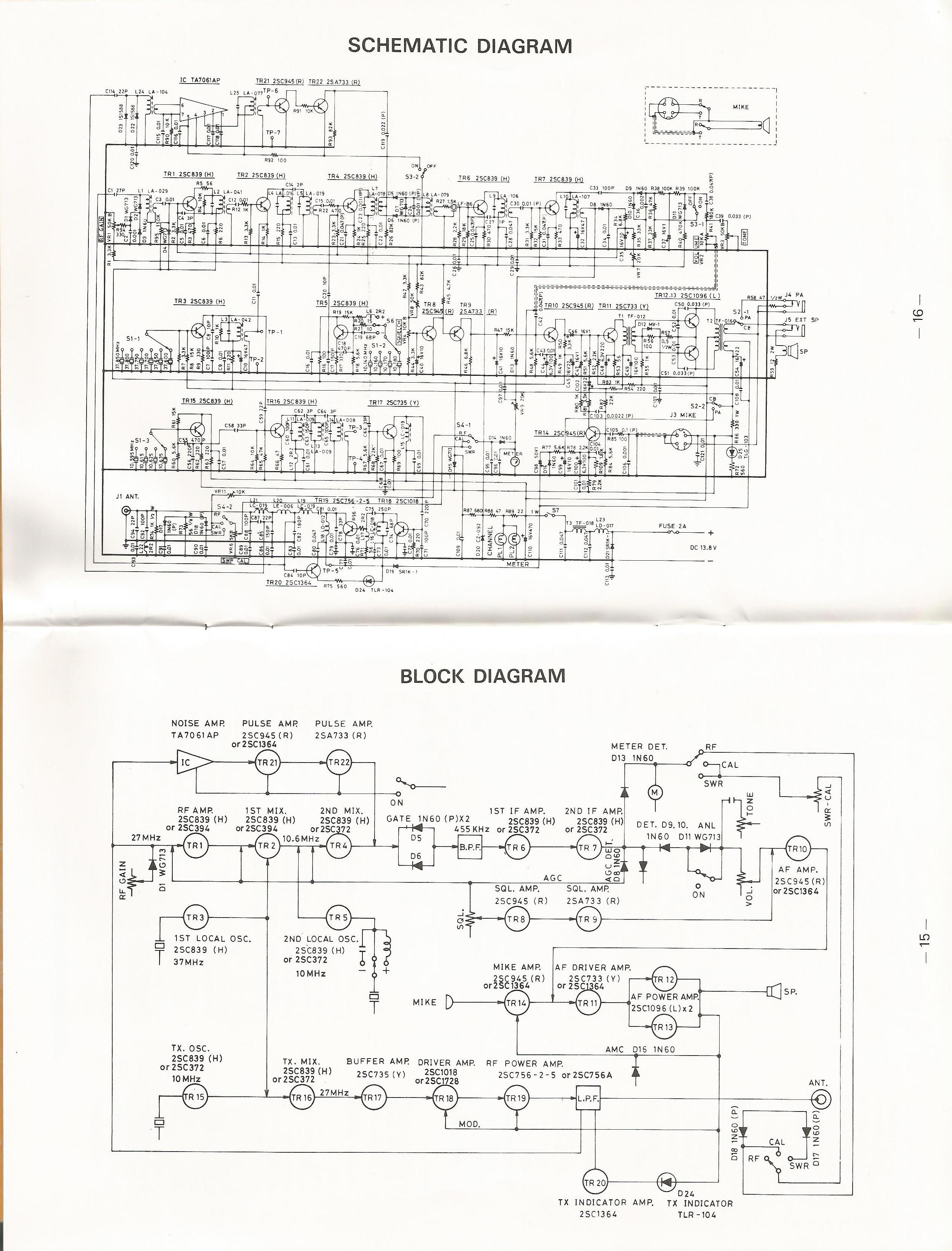 Cb Schematic Diagrams