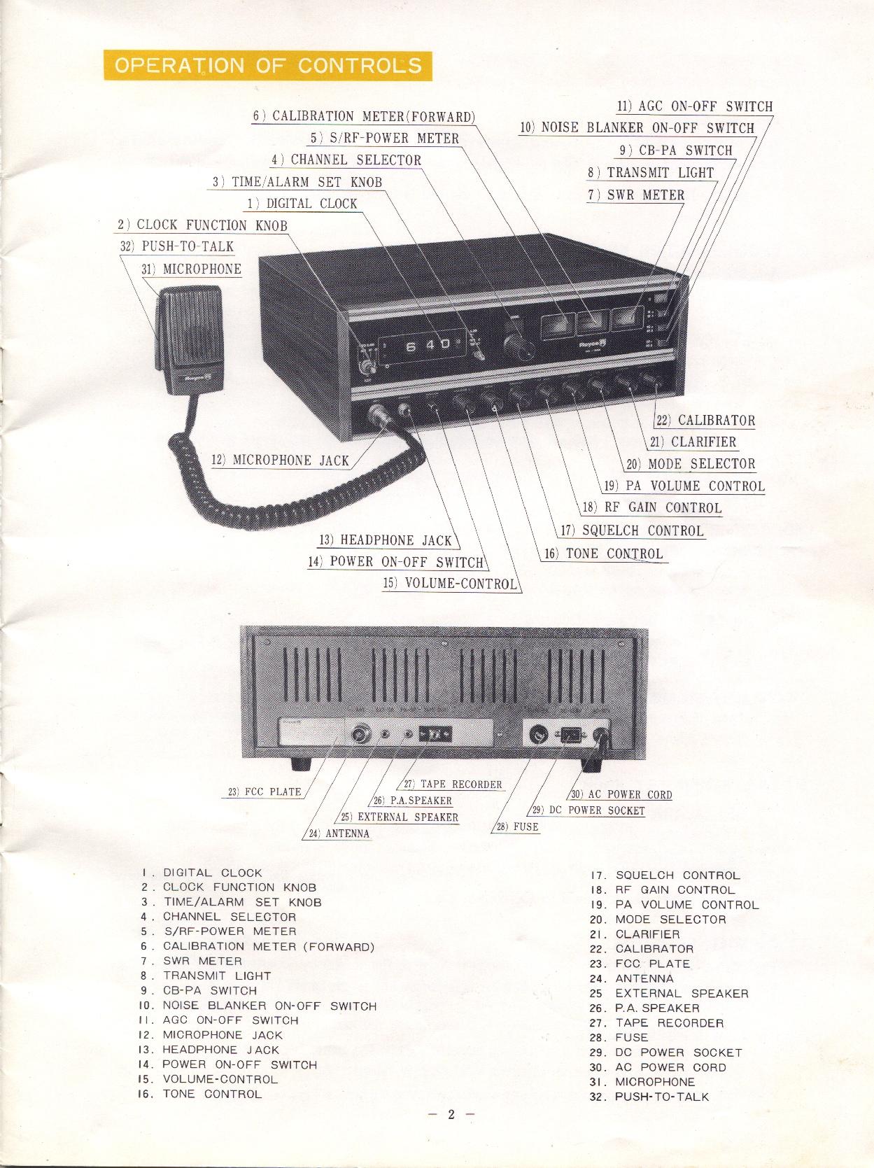 Royce 640 Owners Manual And Schematic Diagram